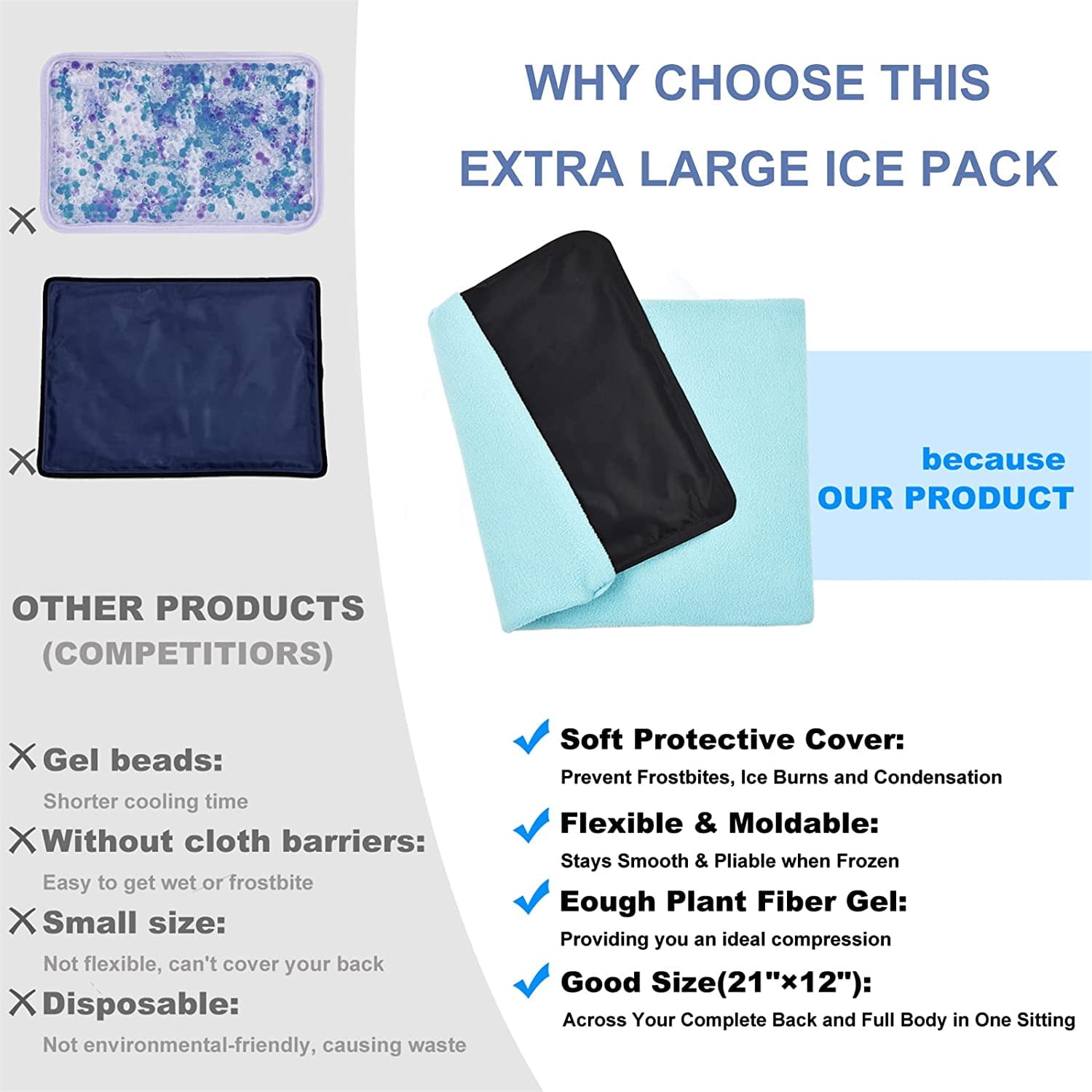 12"X 21" Extra Large Gel Ice / Hot Pack with Soft Fabric Cover,Ice Packs for Injuries Reusable/Back Pain Relief/Physical Therapy /Cold Compress Flexible Cooling Pad for Knee, Hip, Sciatica